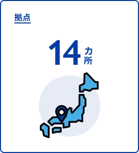 支店・支社 勤務地