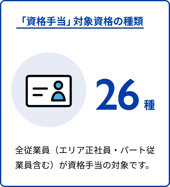 「資格手当」対象資格の種類